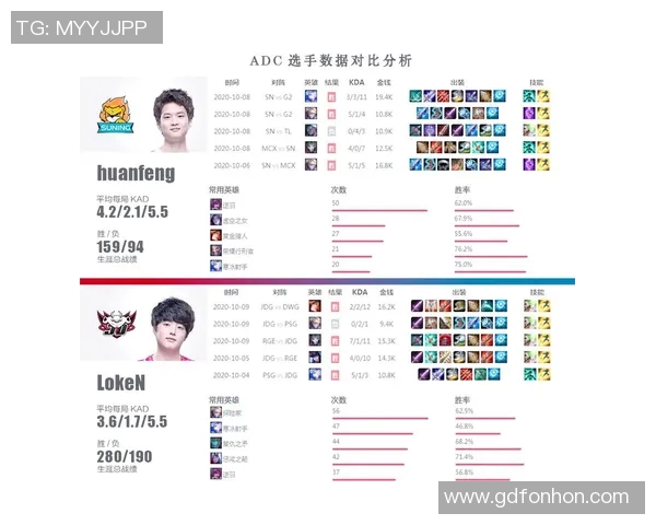 SN与JDG精彩对决比赛回放分析及精彩瞬间回顾