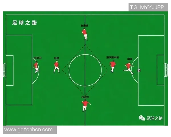 赛后复盘：北京足球队与上海足球队的精彩对决与战术分析